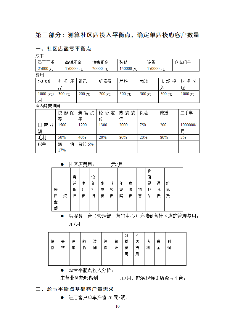 汽车连锁店商业计划书.docx第12页