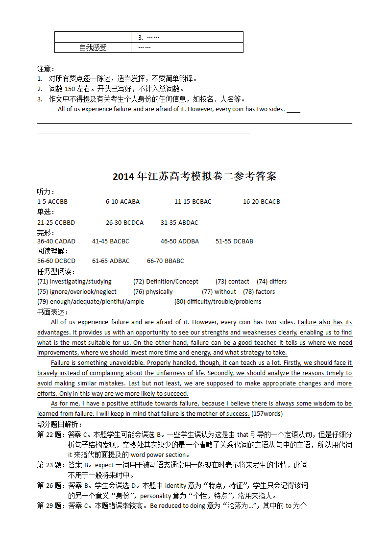 江苏省2014届高三高考模拟专家卷 英语（2）.doc第10页