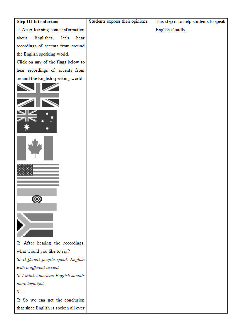 Module 1 British and American English-Vocabulary Building-教学设计-高中英语外研版必修五.doc第3页