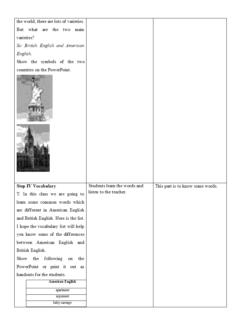 Module 1 British and American English-Vocabulary Building-教学设计-高中英语外研版必修五.doc第4页