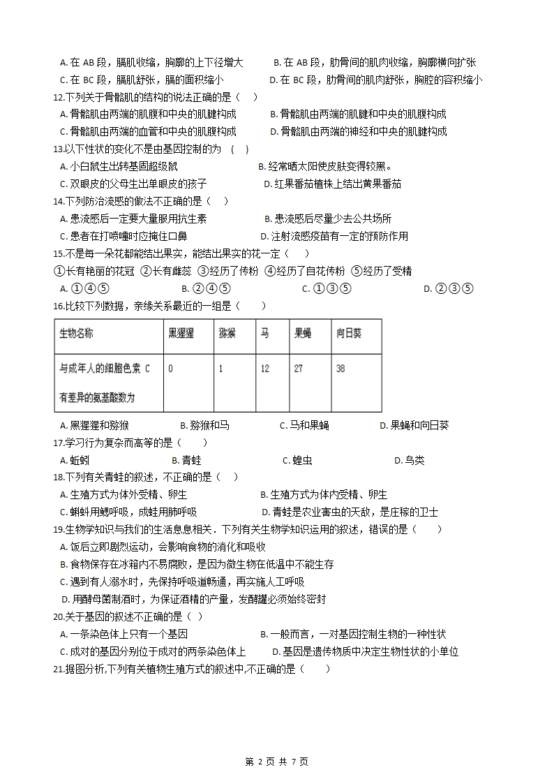 2023年初中学业水平考试生物练习题（五）（含答案）.doc第2页