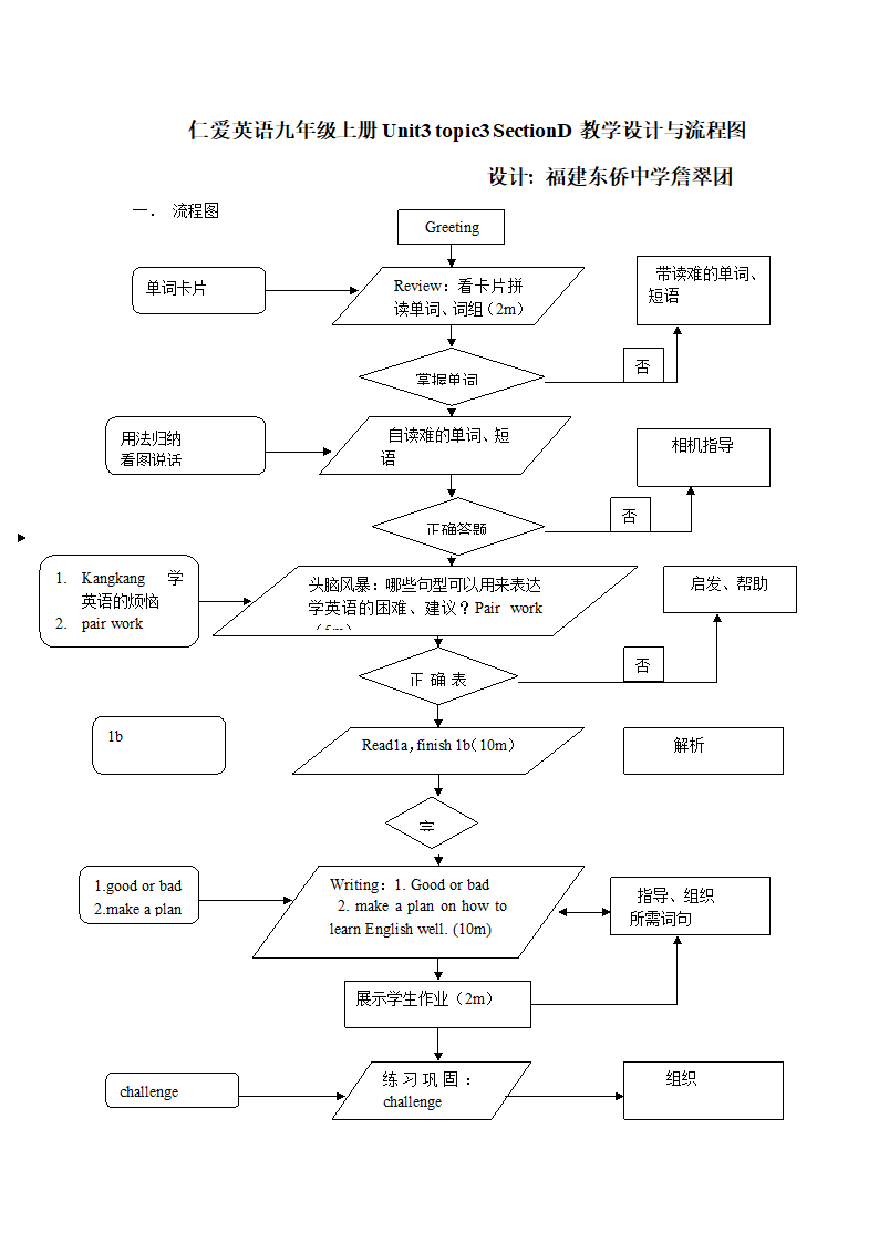 Unit3 topic3 SectionD 教学设计与流程图.doc第1页