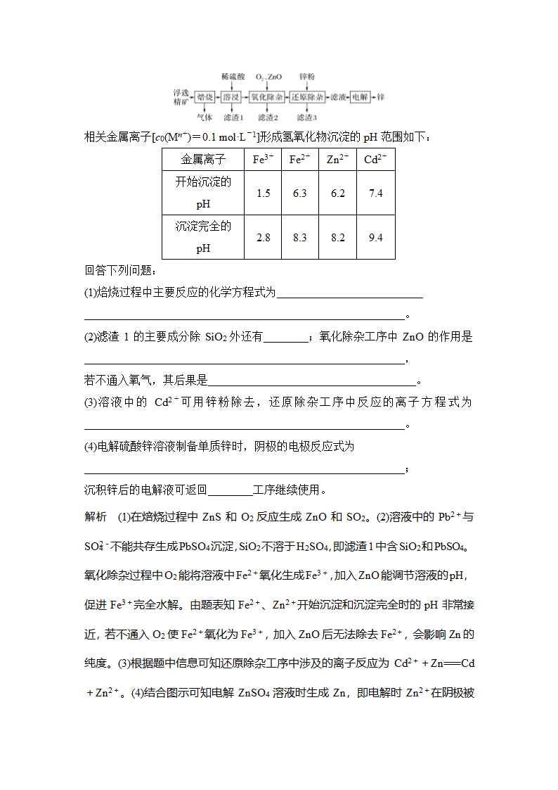 化学-人教版-一轮复习-课时作业21：精准训练4：无机化学工艺流程.docx-第13讲 金属材料及金属矿物的开发利用-第三章 金属及其化合物-学案.docx第7页