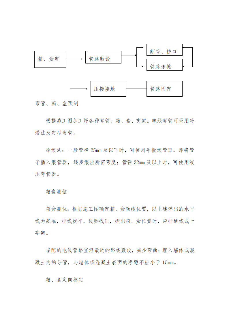 医院水电暖安装工程施工组织设计.doc第8页