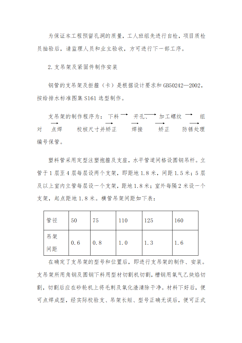 医院水电暖安装工程施工组织设计.doc第20页