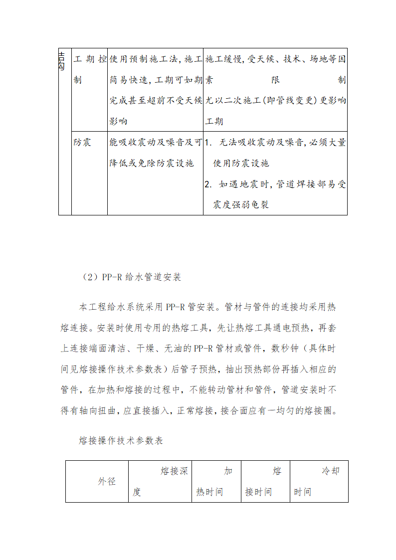 医院水电暖安装工程施工组织设计.doc第26页