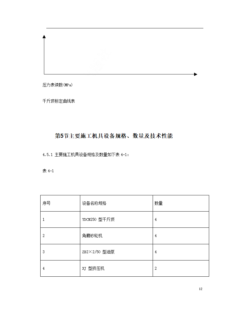 某著名地区医科大学附属第一医院同泰住院部预应力工程.doc第12页