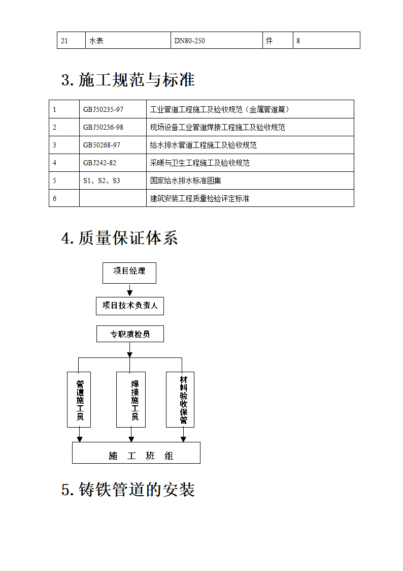 义乌医院管网管道安装施工组织设计方案.doc第3页