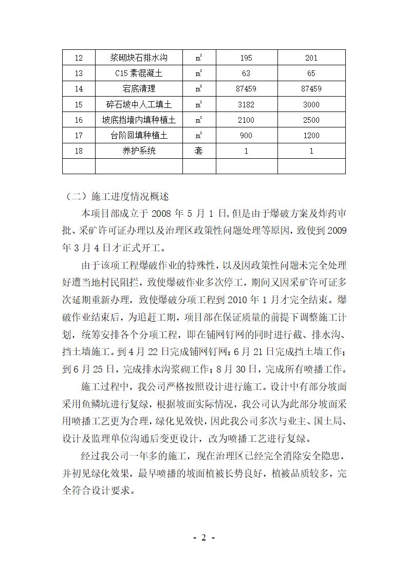 竣工报告第2页