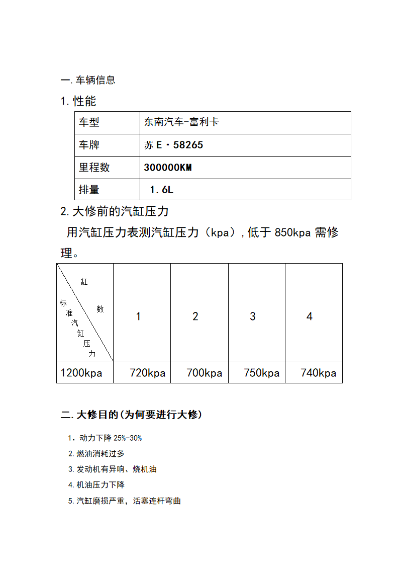 大修报告第2页