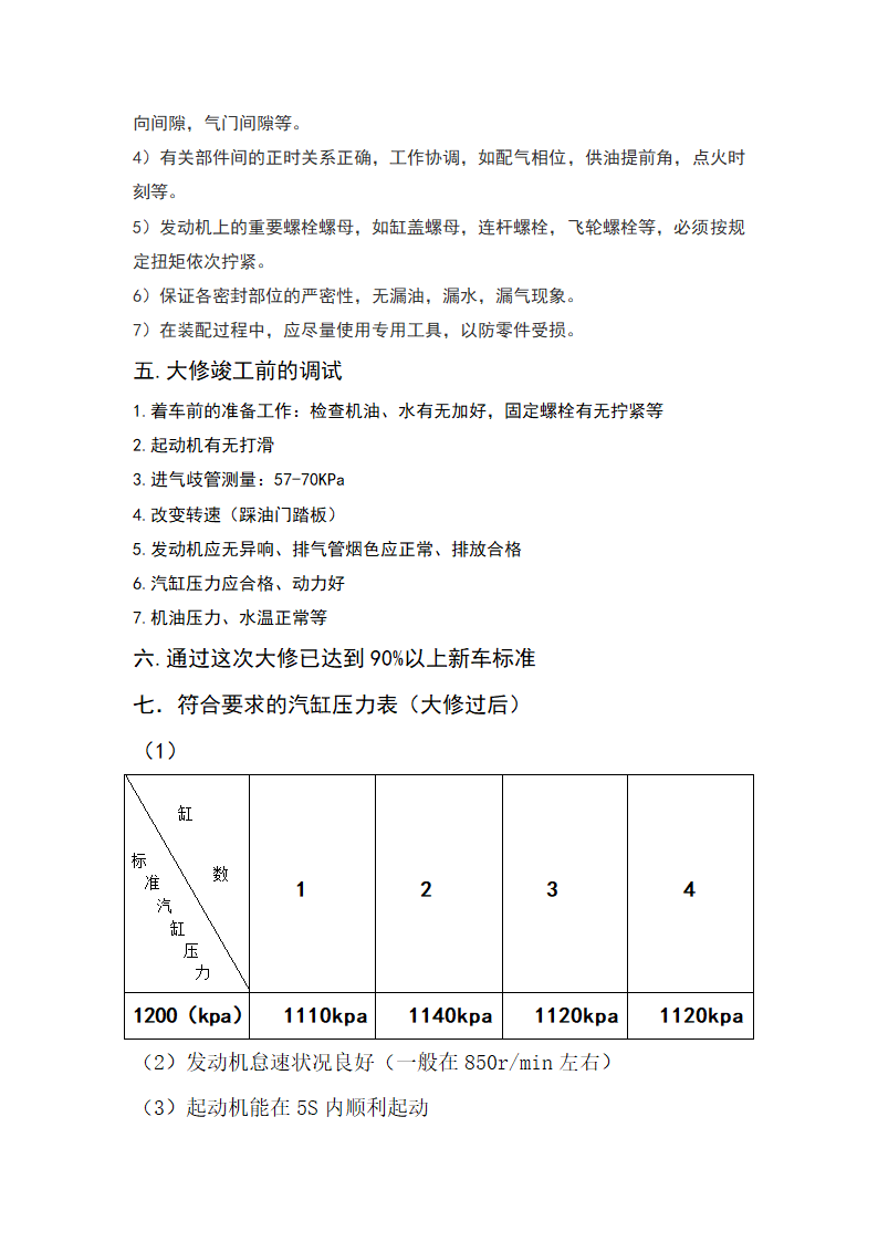 大修报告第4页