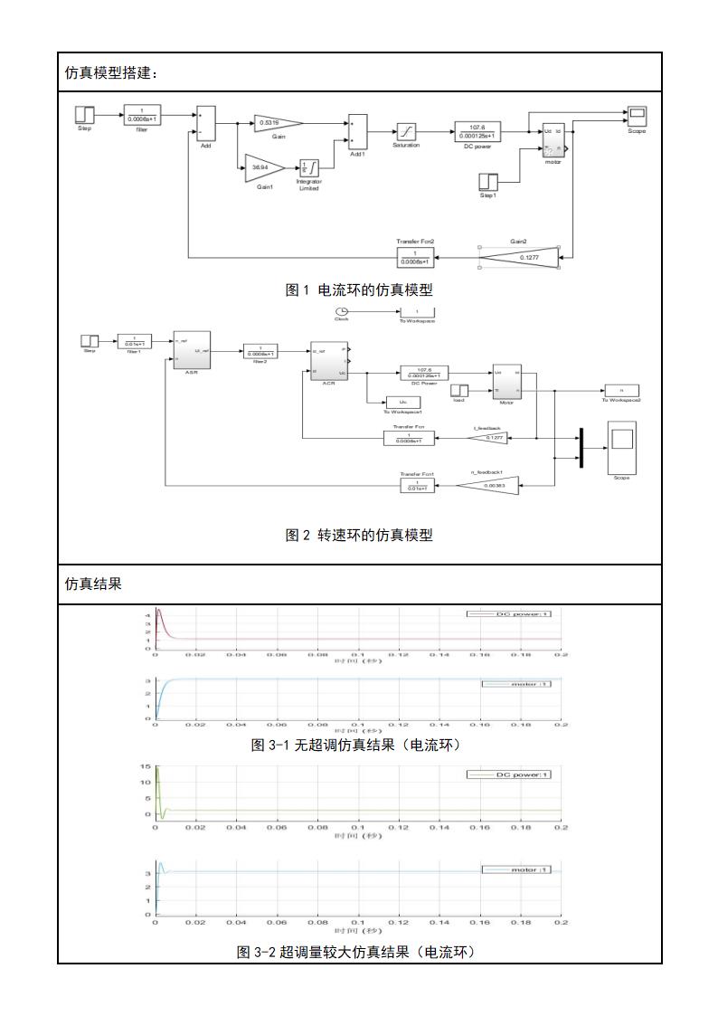 报告第5页