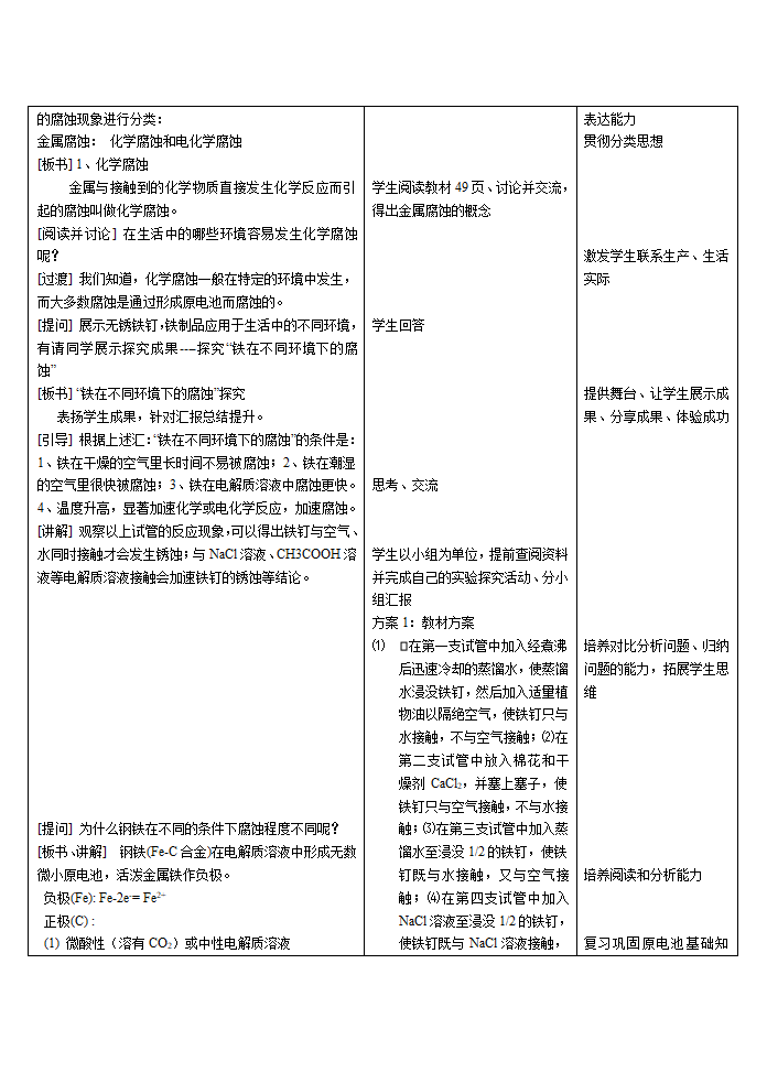 人教版化学高中选修一3.2-金属的腐蚀与防护-教案.doc第2页