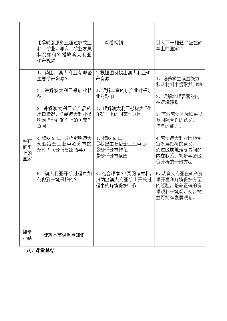 七年级地理下学期人教版 8.4澳大利亚第二课时 教学设计（表格式）.doc第3页