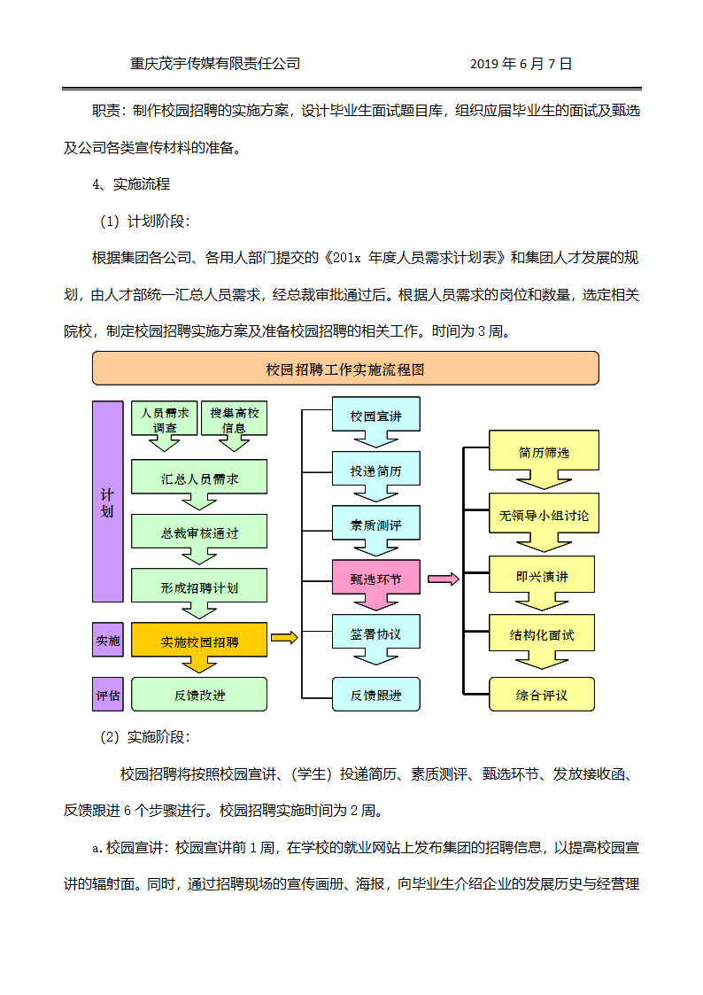 校园招聘全流程策划方案.docx第10页