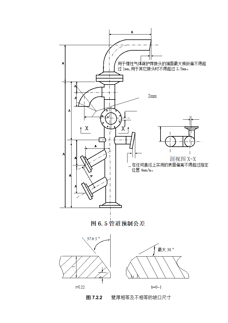 工艺管道施工方案.doc第7页