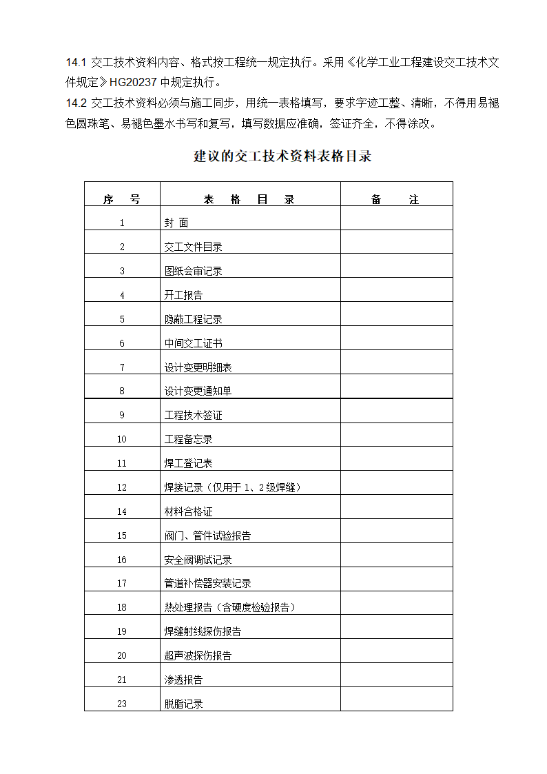 工艺管道施工方案.doc第14页