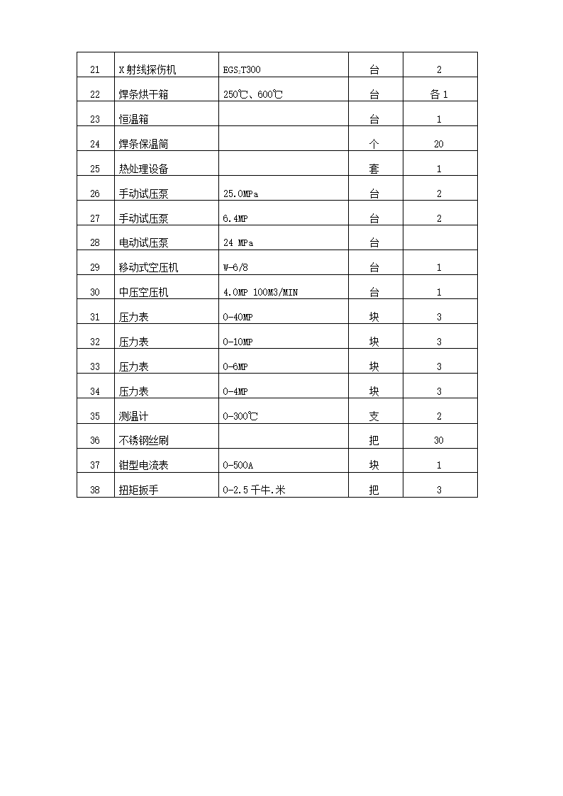 工艺管道施工方案.doc第16页