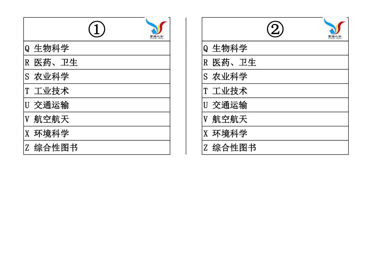 图书架标签第2页