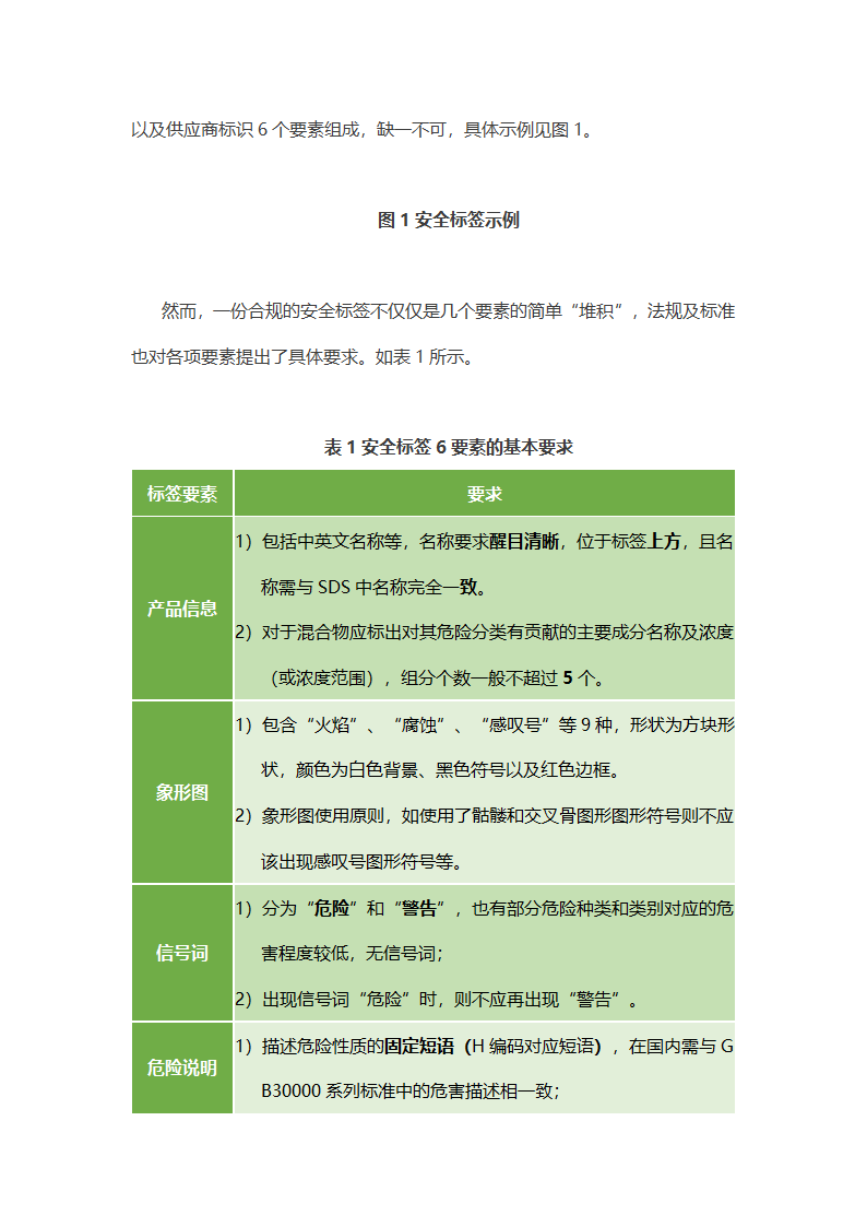 化学品标签第3页