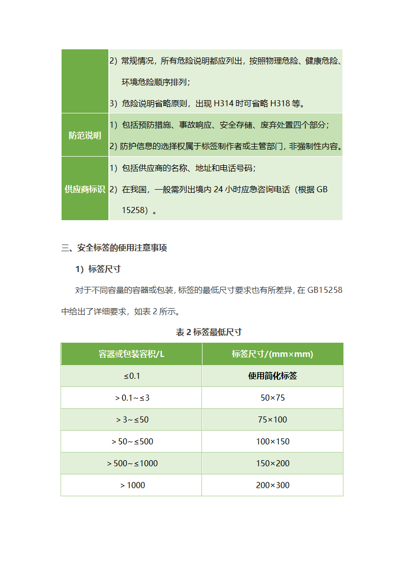 化学品标签第4页