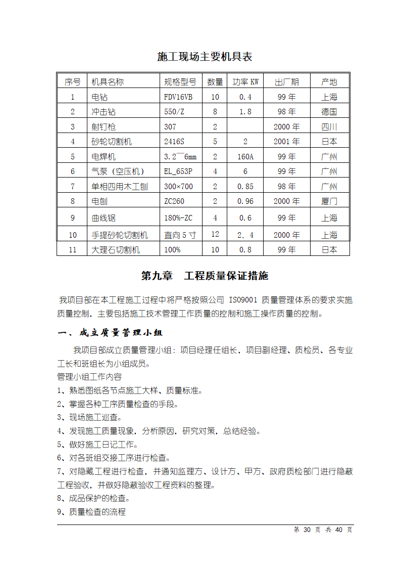 天津某医院医学中心装饰工程施工组织设计.doc第29页