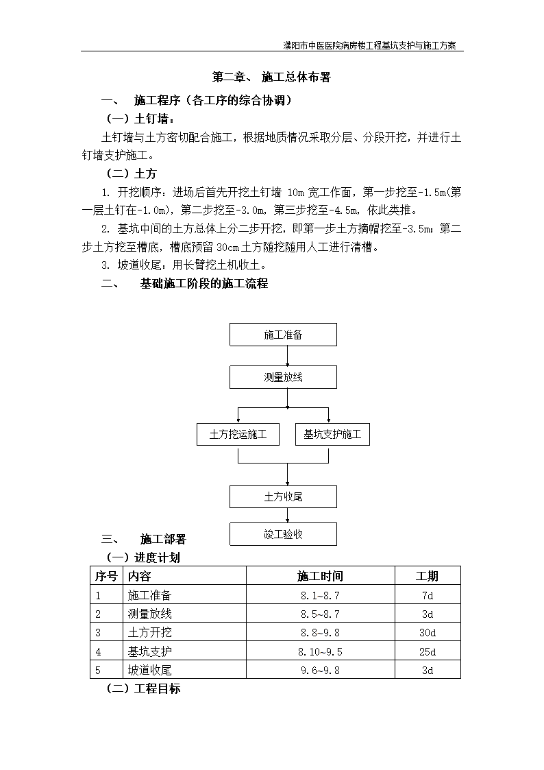 濮阳市中医医院病房楼工程基坑支护与施工方案.doc第4页