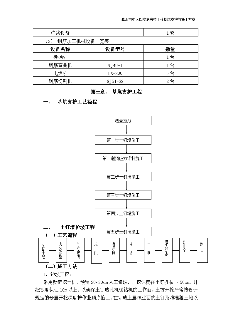 濮阳市中医医院病房楼工程基坑支护与施工方案.doc第6页