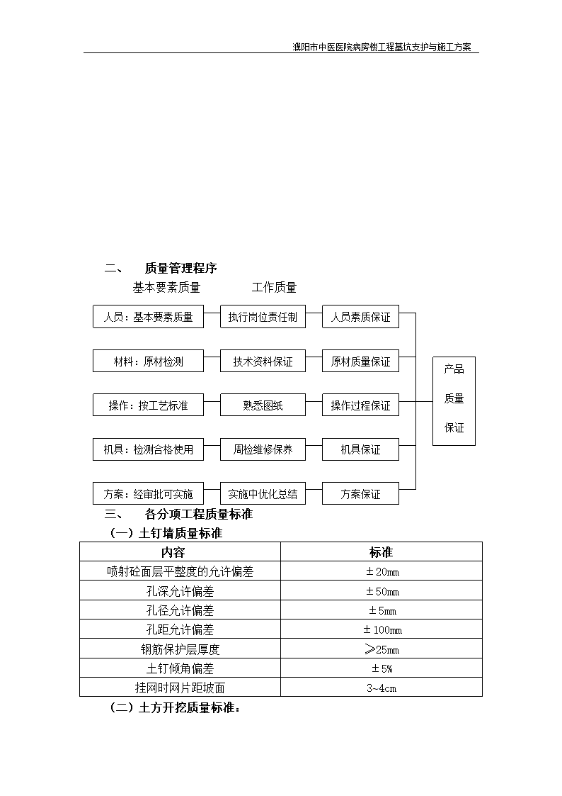 濮阳市中医医院病房楼工程基坑支护与施工方案.doc第9页