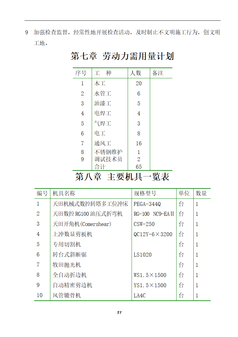 内蒙古某医院病房楼洁净手术部装饰及设备安装方案.doc第29页