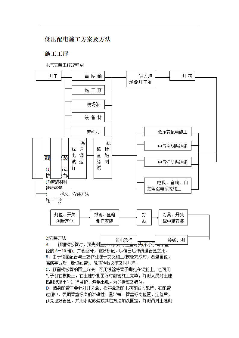 某医院住院楼工程低压配电与照明工程施工组织设计.doc第2页