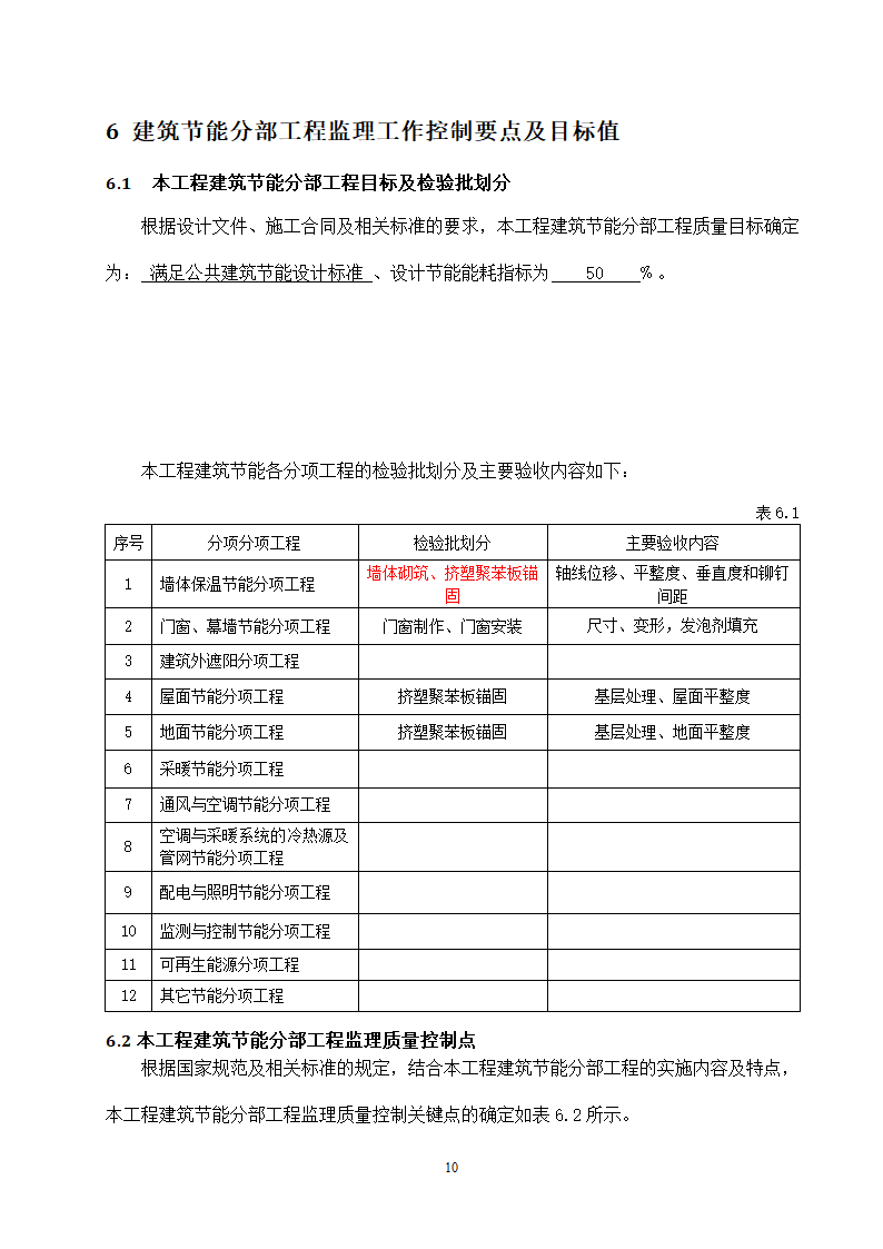 响水县中医院南迁建筑节能分部工程监理实施细则.doc第10页