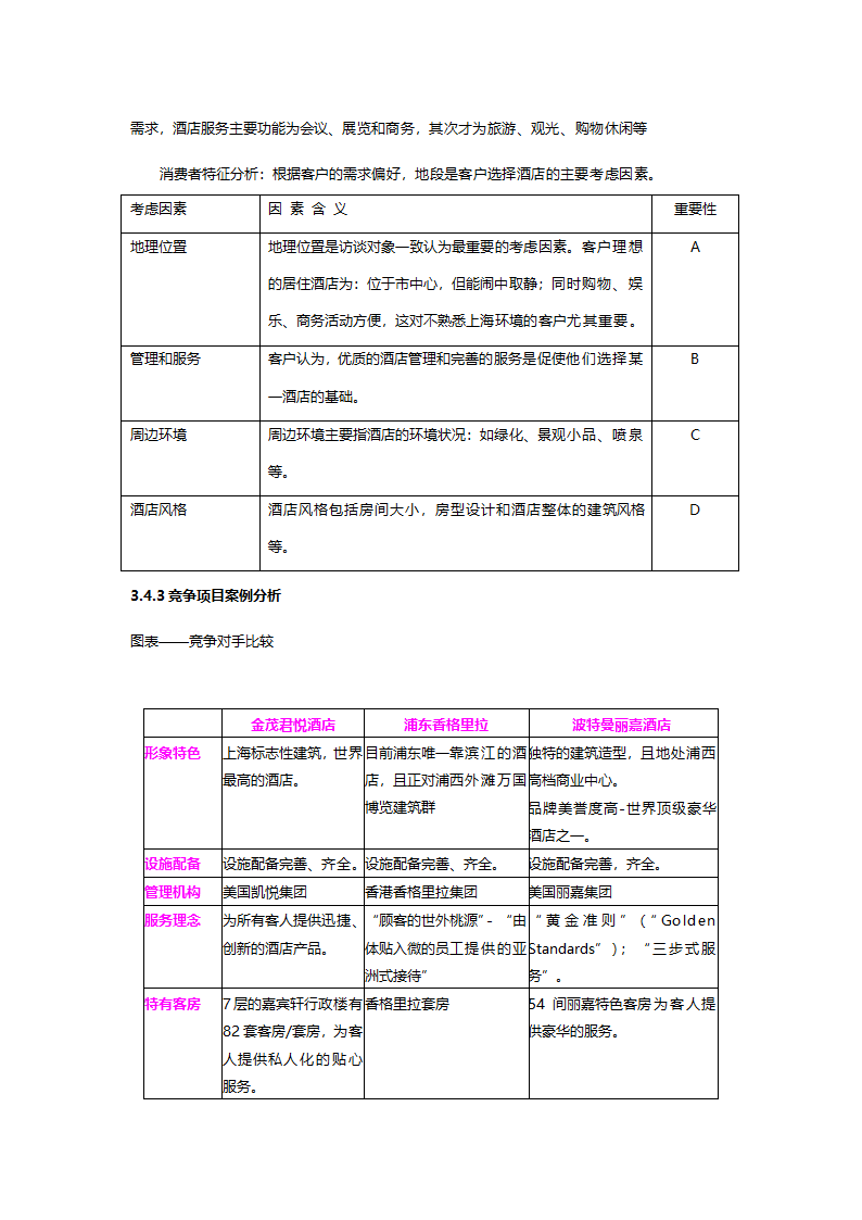 咨询公司的酒店项目可行性分析报告.doc第7页