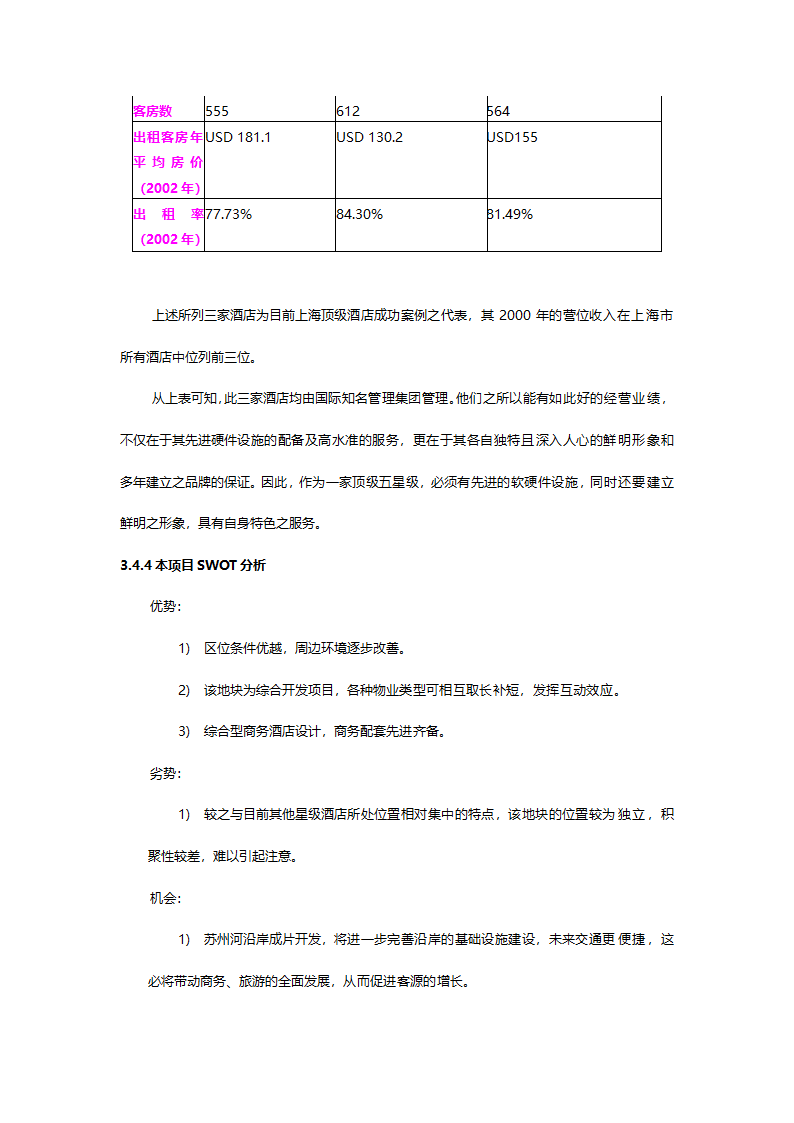 咨询公司的酒店项目可行性分析报告.doc第8页