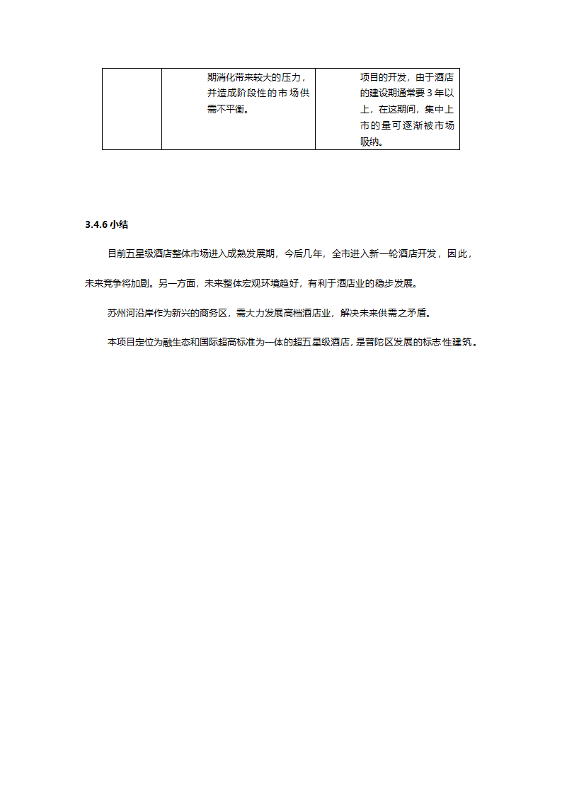 咨询公司的酒店项目可行性分析报告.doc第13页