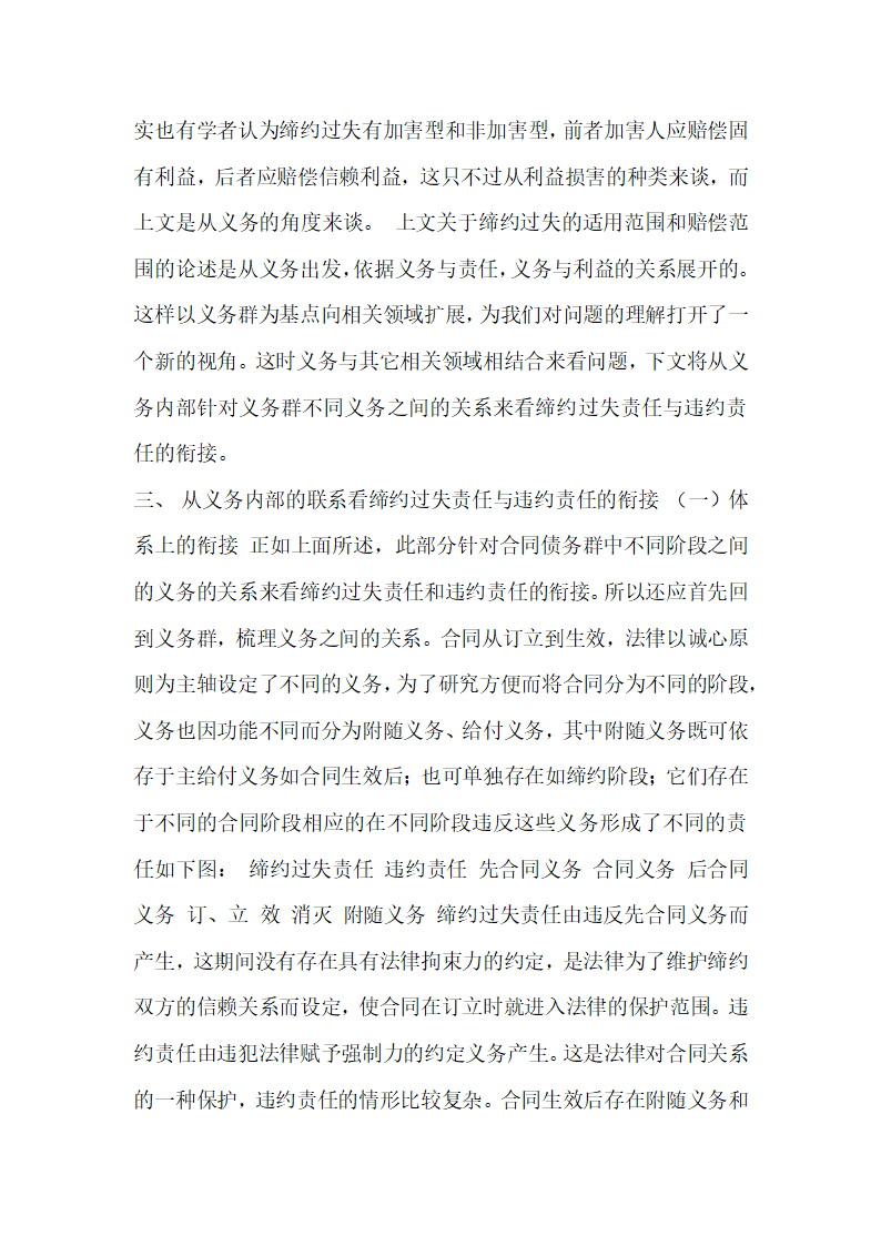 从合同债的义务群看缔约过失责任的若干问题民法论文.docx第5页