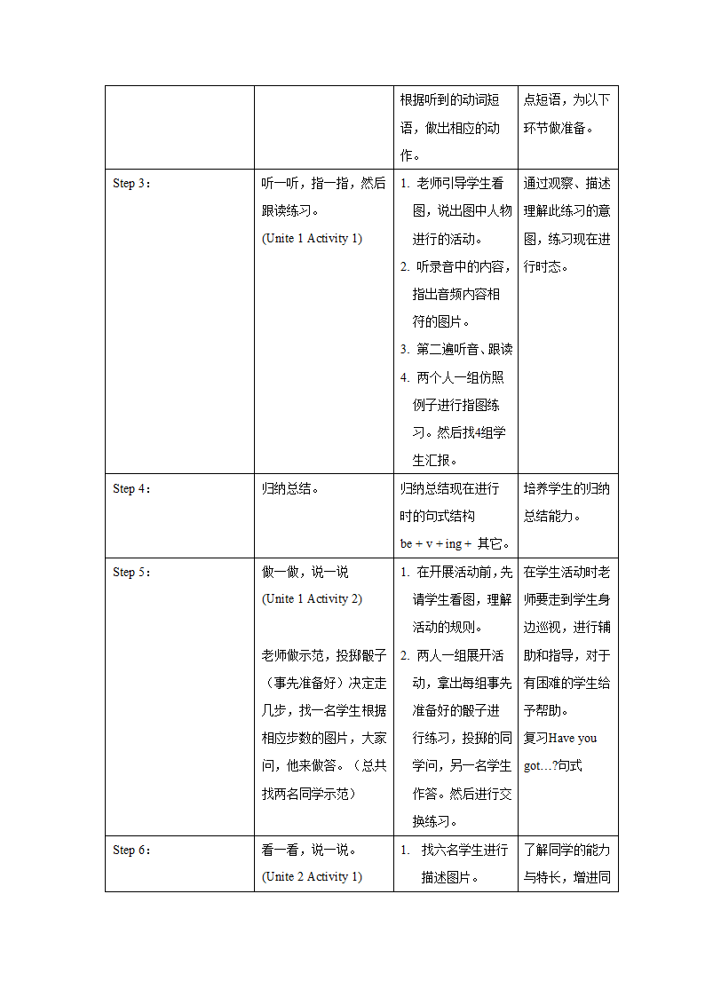 外研版英语（一年级起点）三年级上册Review Module 表格式教学设计.doc第2页