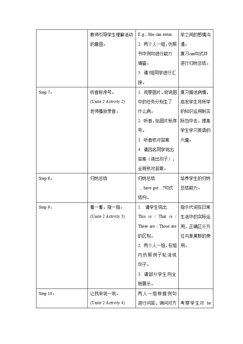 外研版英语（一年级起点）三年级上册Review Module 表格式教学设计.doc第3页