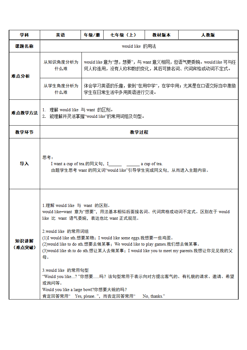 人教新目标(Go for it)版七年级下册英语would like用法教案.doc第1页