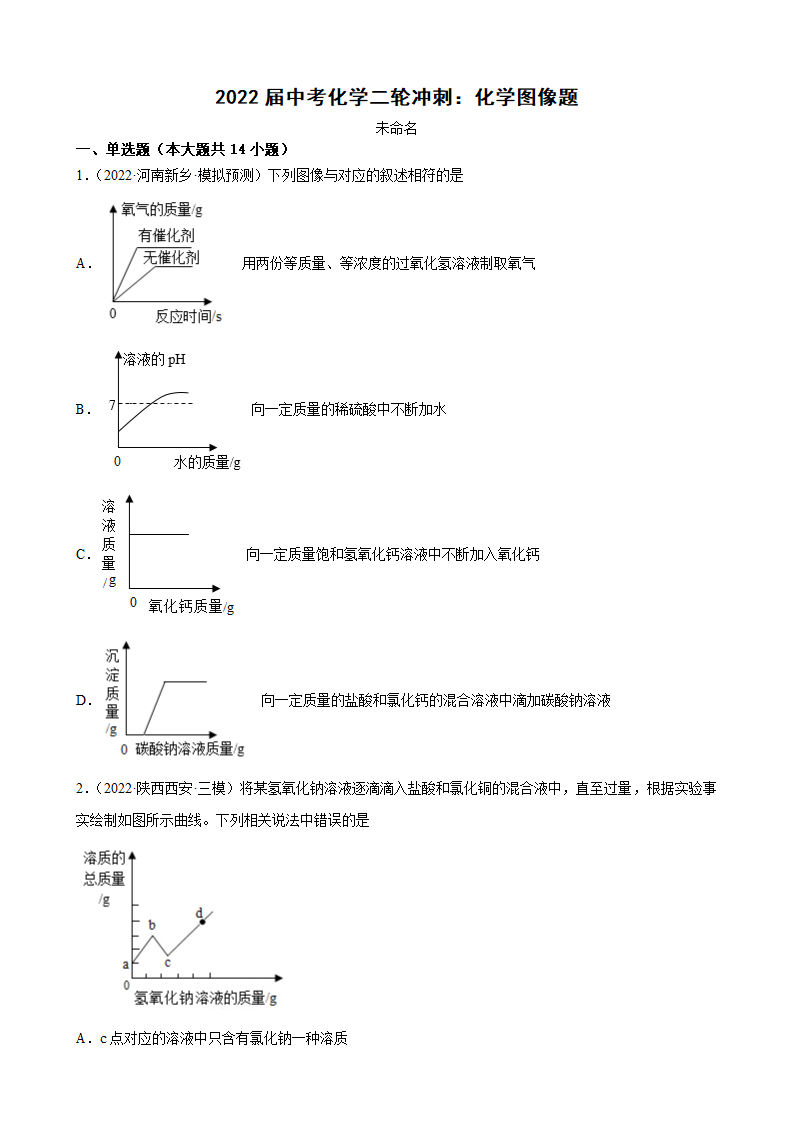 2022年中考化学二轮冲刺化学 图像题（word版有答案）.doc第1页