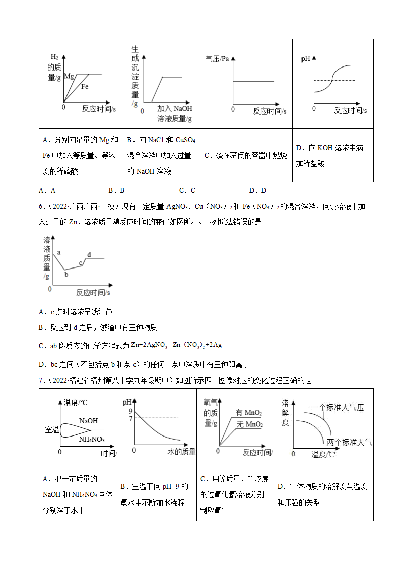 2022年中考化学二轮冲刺化学 图像题（word版有答案）.doc第3页