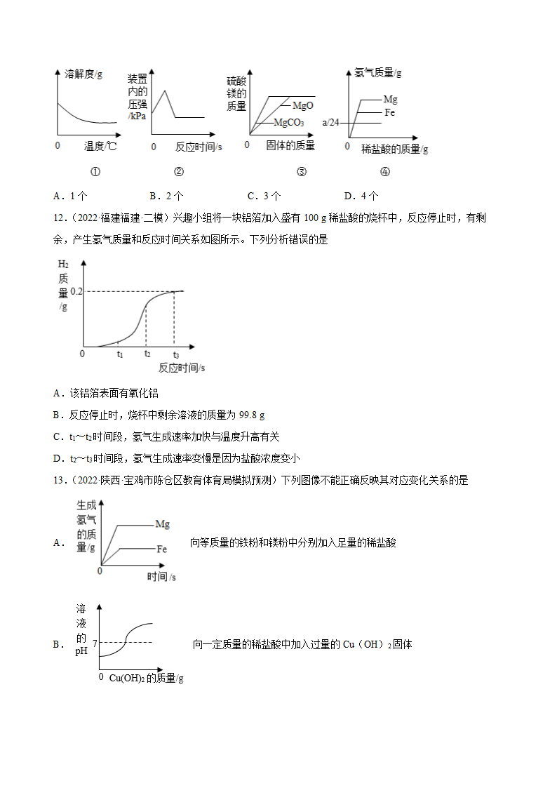 2022年中考化学二轮冲刺化学 图像题（word版有答案）.doc第6页