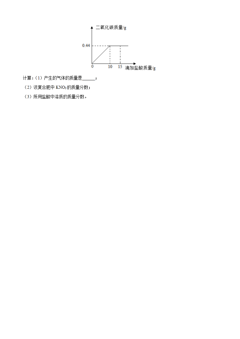 2022年中考化学二轮冲刺化学 图像题（word版有答案）.doc第11页