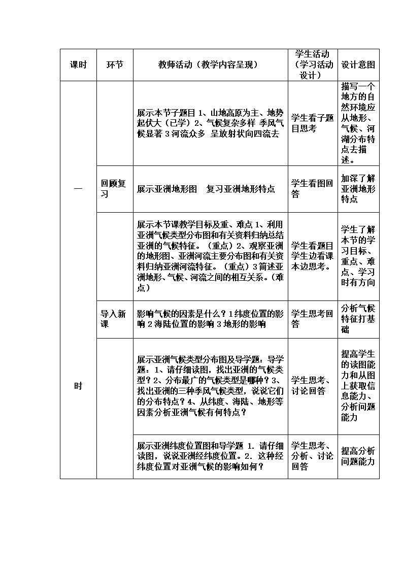 商务星球版初中地理七年级下册6.2 复杂多样的自然环境 教案 （表格式）.doc第2页