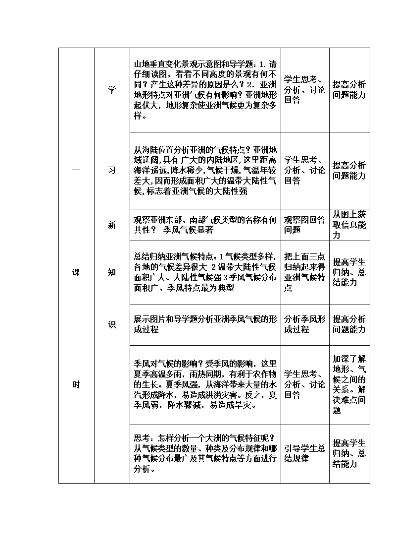 商务星球版初中地理七年级下册6.2 复杂多样的自然环境 教案 （表格式）.doc第3页