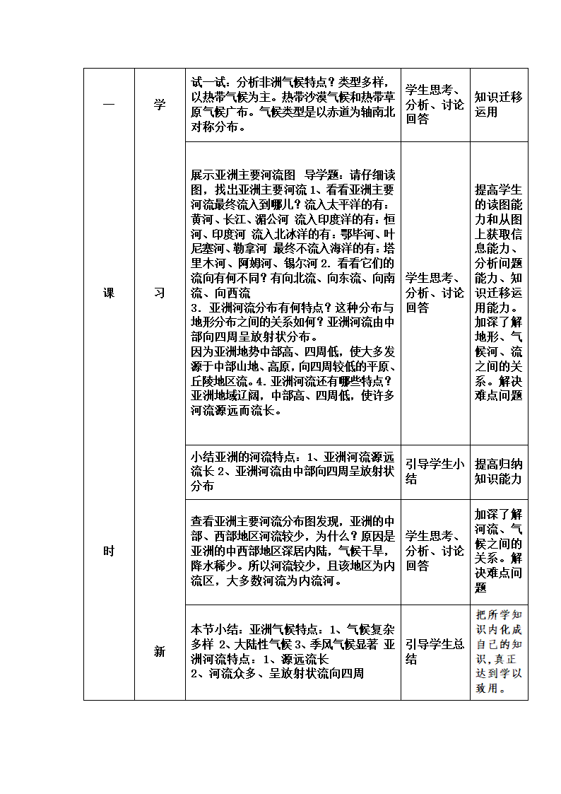 商务星球版初中地理七年级下册6.2 复杂多样的自然环境 教案 （表格式）.doc第4页