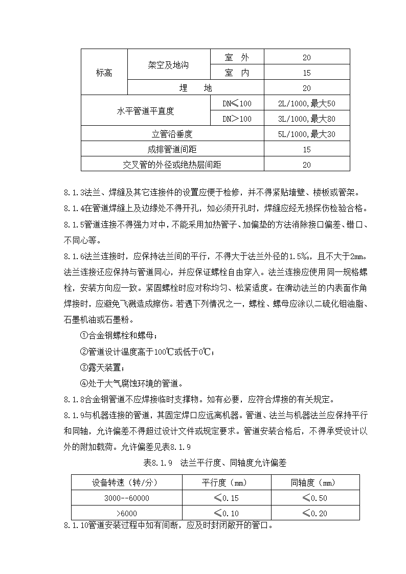 某工程工艺管道施工方案.doc第10页