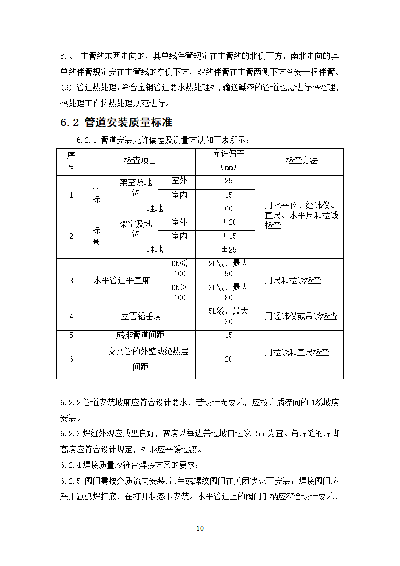 鲅鱼圈工艺管线施工方案.doc第10页