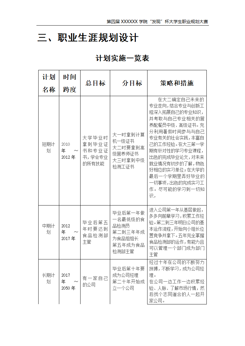 职业规划第9页