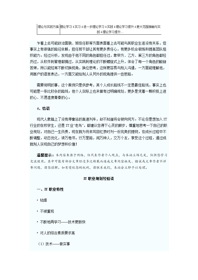 IT职业规划第22页